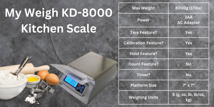My Weigh KD-8000 Snapshot