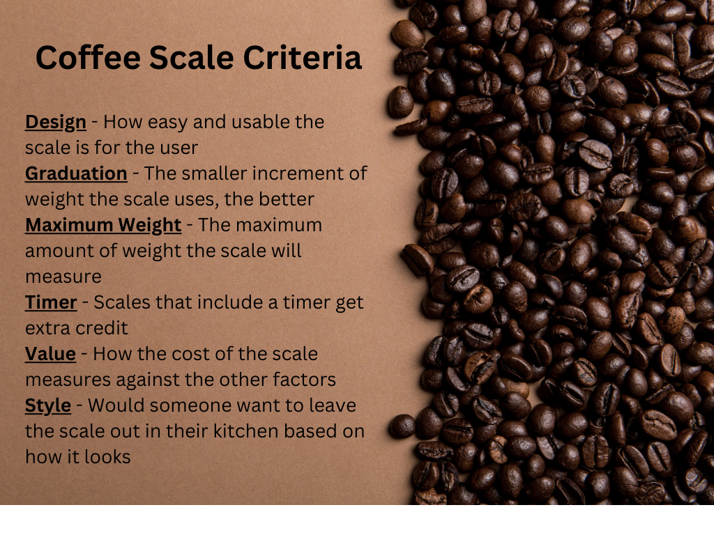 Coffee Scale Criteria - Design, Graduation, Maximum Weight, Timer, Value and Style