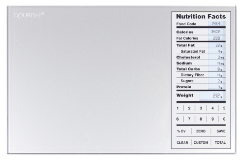 Greater Goods Nutrition Scale